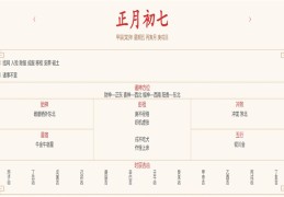 2024年2月16日每日五行穿衣指数解读搭配