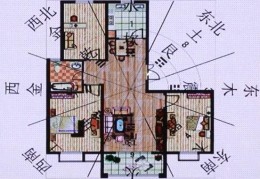 如何判断财位对着卧室门的风水好坏