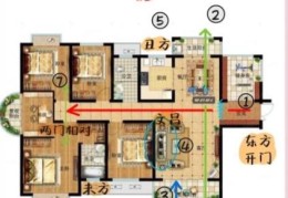 住宅风水好坏怎么看，如何改善住宅风水