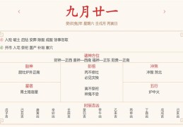  每日运势解读：2023年11月4日穿衣指数