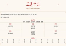 2024年4月20日每日五行穿衣指数解读搭配