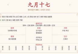 每日运势解读：2023年10月31日穿衣指数