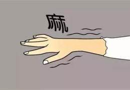 六爻算命疾病技巧，六爻预测疾病