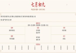 2024年8月12日每日五行穿衣指数解读搭配
