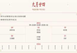 2024年10月26日每日五行穿衣指数解读搭配