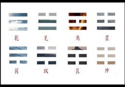 解析六爻爻位含义