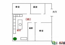 玉带环腰的风水图