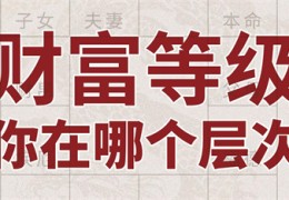 八字如何测看一个人财富多寡