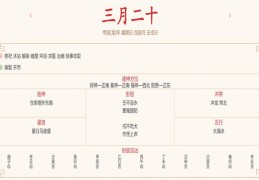 2024年4月28日每日五行穿衣指数解读搭配