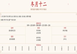 2023年12月23日每日五行穿衣指数解读搭配