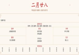 2024年4月6日每日五行穿衣指数解读搭配