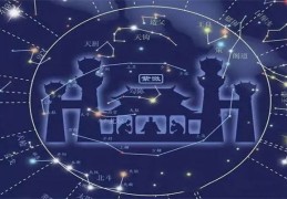 风水二十八宿消砂纳水法