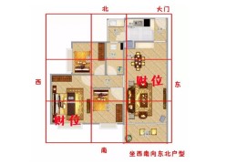 家宅风水是以什么为主的