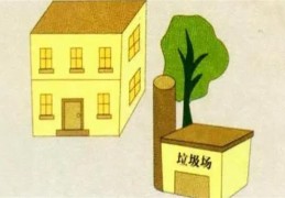 何为味煞，风水学中味煞怎么解