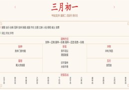 2024年4月9日每日五行穿衣指数解读搭配