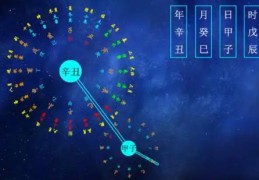 八字中的得令是什么意思