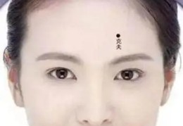 女人克夫长痣在哪里