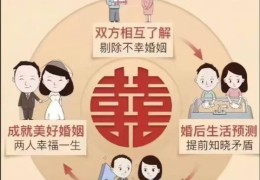 从八字看婚姻危机：这几种组合的夫妻必注意！