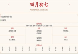 2024年5月14日每日五行穿衣指数解读搭配