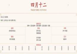 2024年5月19日每日五行穿衣指数解读搭配