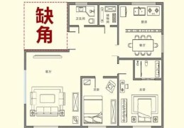 房子缺角如何化解