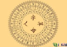 生辰八字查询表