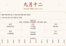 每日运势解读：2023年10月26日穿衣指数