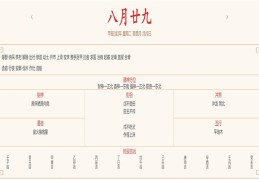 2024年10月1日每日五行穿衣指数解读搭配