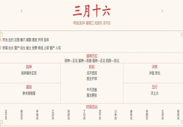 2024年4月24日每日五行穿衣指数解读搭配