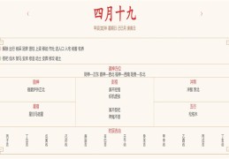 2024年5月26日每日五行穿衣指数解读搭配