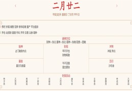 2024年3月31日每日五行穿衣指数解读搭配