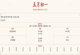 2024年6月6日每日五行穿衣指数解读搭配