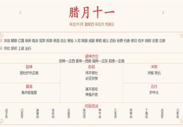 每日穿衣运势播报—— 2022年1月13日  农历腊月十一【星期四】