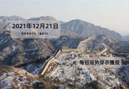 每日穿衣运势播报——​2021年12月21日   农历冬月十八【星期二】