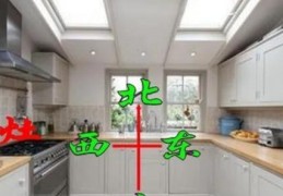 厨房灶台摆放方位风水的禁忌