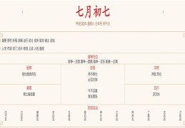 2024年8月10日每日五行穿衣指数解读搭配