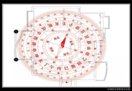 六爻高层次取象技巧