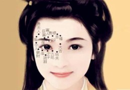 女生右眼尾有痣表示什么