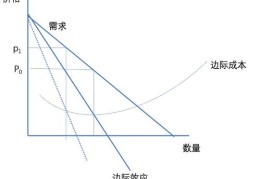智慧线与情感线的交点好吗（智慧线和情感线有细线连接）