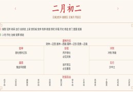 每日穿衣运势播报——2022年3月4日 农历二月初二【星期五】