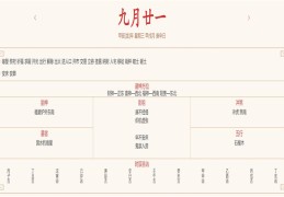2024年10月23日每日五行穿衣指数解读搭配