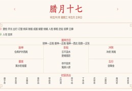每日穿衣运势播报——2022年1月19日   农历腊月十七【星期三】