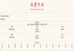 2024年7月21日每日五行穿衣指数解读搭配