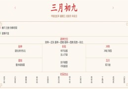 2024年4月17日每日五行穿衣指数解读搭配