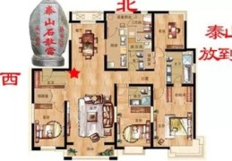 住宅旺财镇宅风水布局
