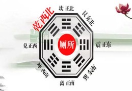 厕所方位风水禁忌