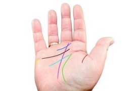 男人掌纹杂乱代表什么