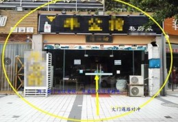 生意店铺缺水怎么解决