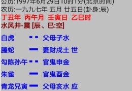 六爻看项目能不能成，六爻测项目案例