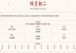 2024年5月9日每日五行穿衣指数解读搭配